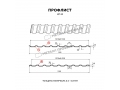 Профлист Металл Профиль МП-20x1100-R (ПЭ-01-7004-0,4)